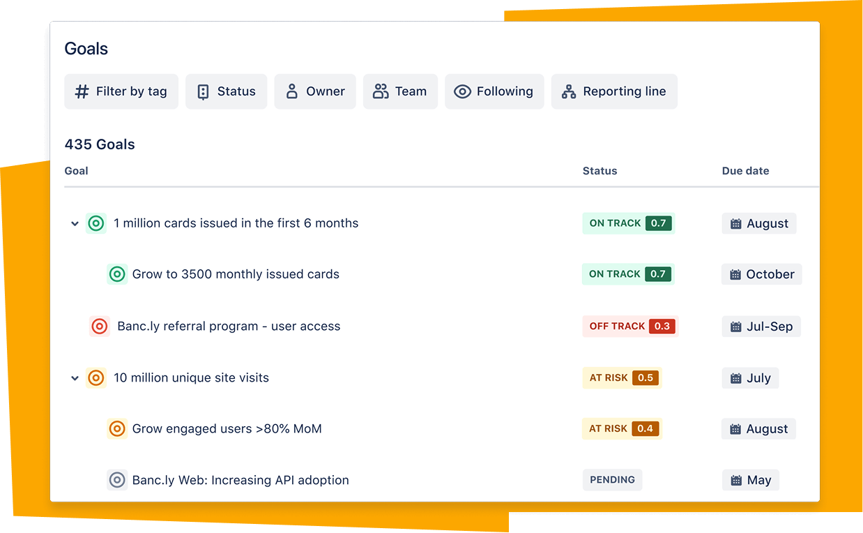Track goals using any framework